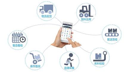 1519285925493089.jpg 說明: 云速功能塊11