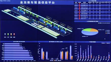 1519285896679990.jpg 說明: 海外生產看板