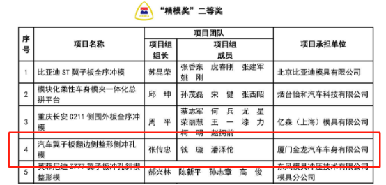 1532595032650538.png blob.png