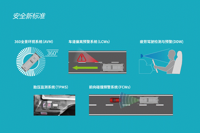 1531448462345520.gif 說明: C:\Users\luye\Desktop\0702坐海格羅卡E10享綠色公共出行\QQ截圖20180530142146.png