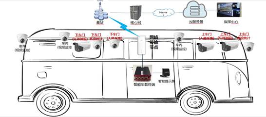 1581577214888570.jpg IMG_263