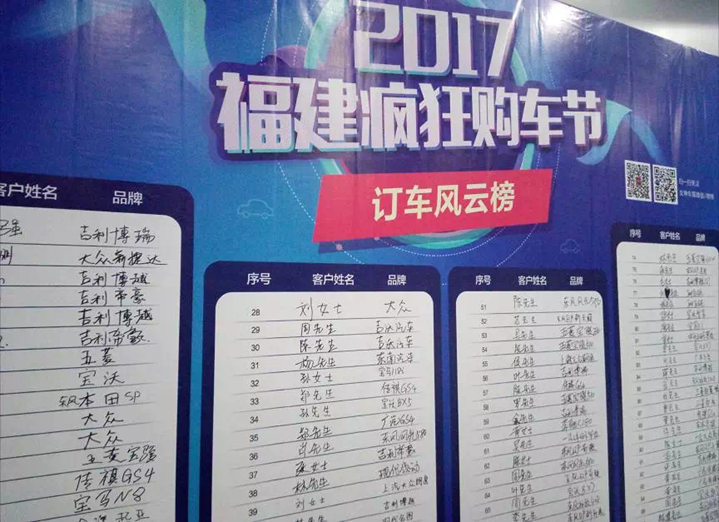 1502807632949301.png 說明: C:\Users\lenovo\Desktop\汽車團購會\IMG_9151.PNG