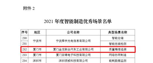 1646125986410313.jpg 2021年度智能制造優秀場景