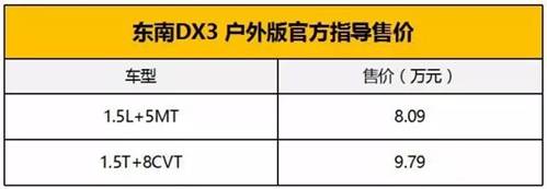 1520471007829685.jpg 說明: C:\Users\lenovo\AppData\Local\Temp\WeChat Files\1f10b0df26e22e132d05ca45a174dbf5.jpg