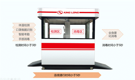 1585365779920652.gif 通行時間